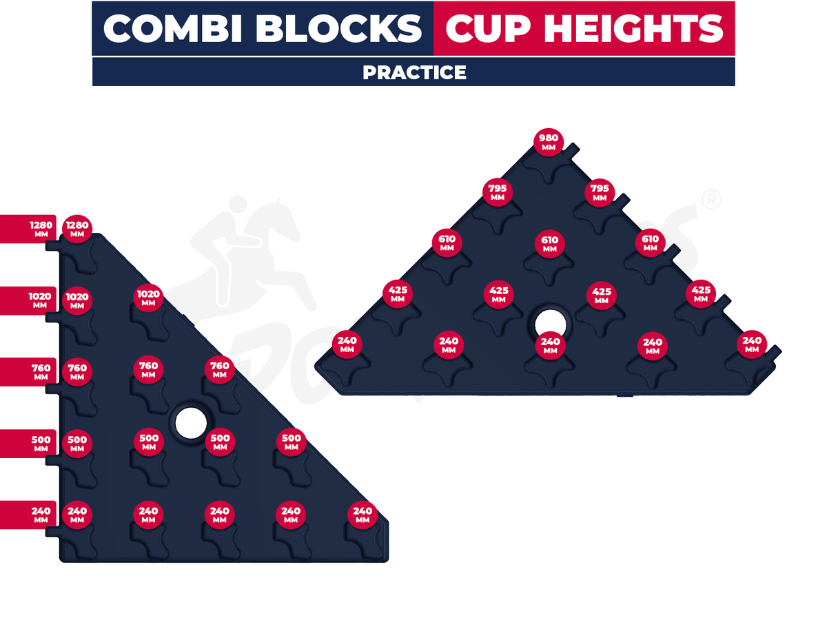 Eco Combi Blocks Eco Jumps PolyJumps®