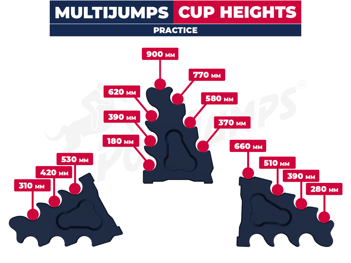 RecycledBlack MultiJumps Eco Jumps PolyJumps®