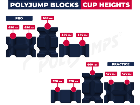 PolyJump Blocks (All Colours) | Pair
