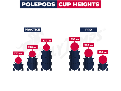 PolePods (All Colours) | Pack of 4