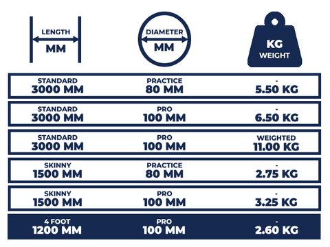 Rainbow Pole | 1.2 m (4 ft)