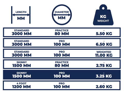 Harlequin Pole | 3.0 m & 1.5 m