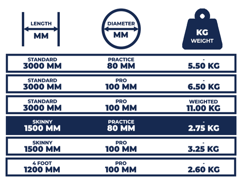 Skinny 5-Band Pole (Custom) | 1.5 m