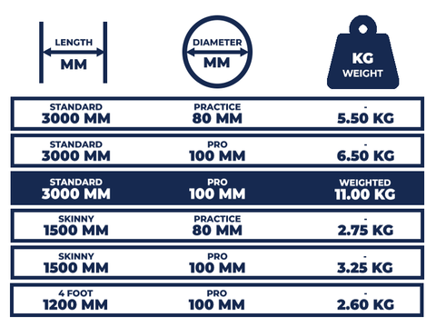 Harlequin Pole | 3.0 m & 1.5 m