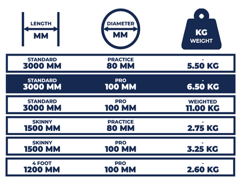 Harlequin Pole | 3.0 m & 1.5 m