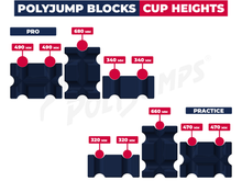 Load image into Gallery viewer, Bio-Green PolyJump Blocks | Pair

